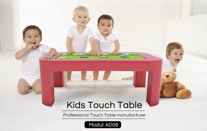 tabla lnteractive de la pantalla táctil