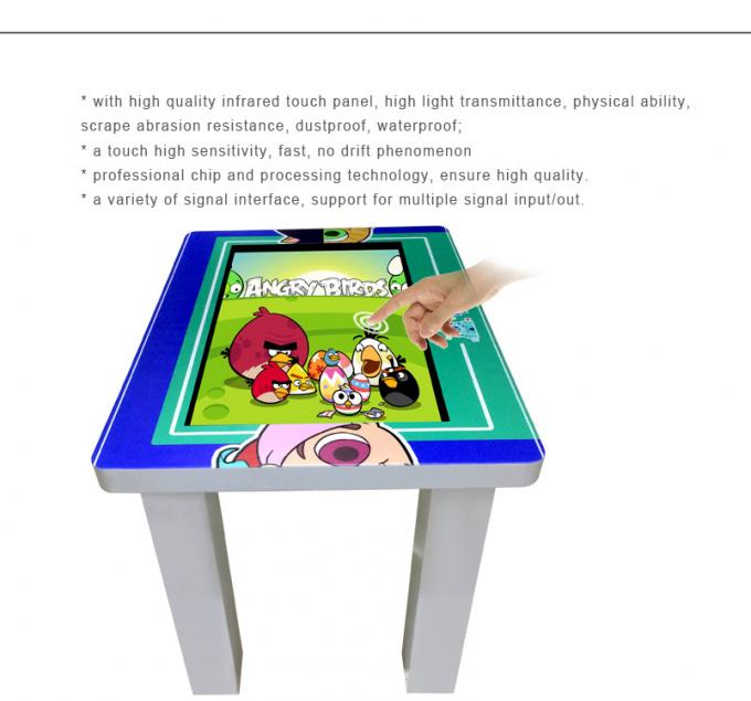 tabla lnteractive de la pantalla táctil